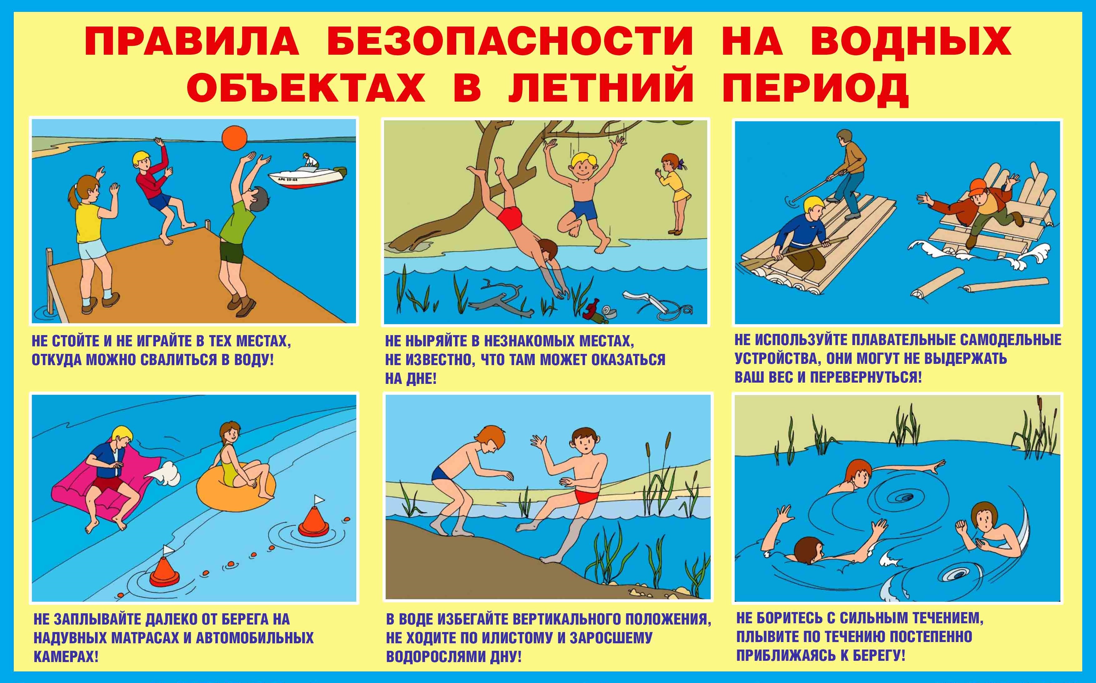Безопасность детей на водоемах Безопасность детей на водоемах.